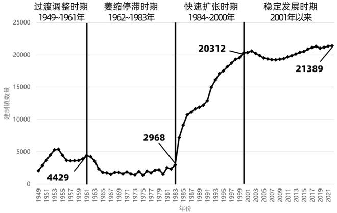 千强镇榜单发布江苏、浙江和广东位居前三龙8国际头号玩家2024年全国综合实力(图4)